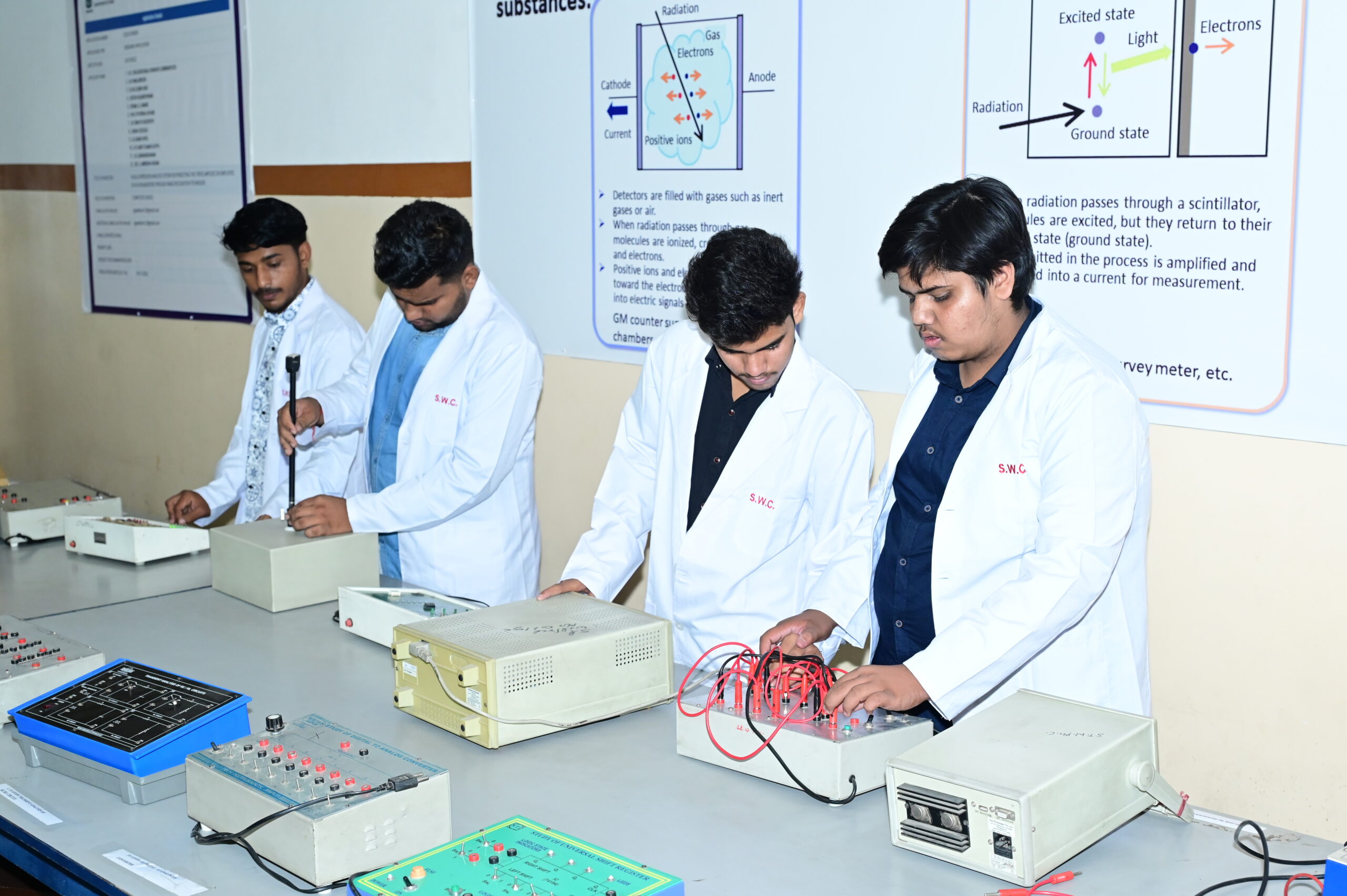 Science Exhibition 4